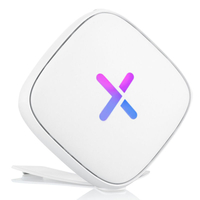 ZyXEL Multy U WSR30 AC2100 Tri-Band WiFi System