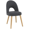 Charlbury - Upholstered Chair (Oak Charcoal)