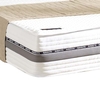 Denwick Mattress