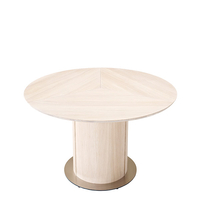 Oslo SM32 Extending Table