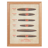 Timothy Oulton Cigar Picture