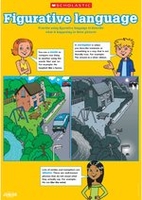 Figurative language - poster