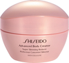 Shiseido Advanced Body Creator Super Slimming Reducer 200ml
