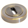 Round Escutcheon - Antique Brass Finish