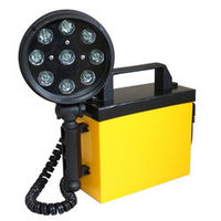 Machine Mart Xtra Nightsearcher NS750LED - 750m High Performance LED Searchlight