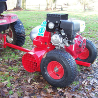 Machine Mart Xtra SCH Supplies Leaf Blower