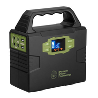 Portable Power Technology Portable Power Technology Li Po Powerpack 100+