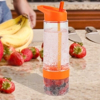 Fruit Fusion Citrus Bottle
