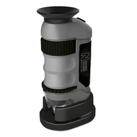 Mini Magnum Microscope
