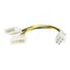 StarTech.com LP4 TO 6 PIN PCI EXPRESS Adapt