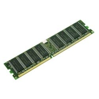 Synology DDR3 4GB 1600 MHz/PC3-12800 for Disk Station DS1515+,  DS1815+