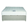 Milton Firm Mattress - Single