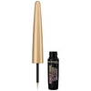 Rimmel Wonder