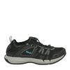 Teva Churn M