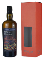 Mystery Rum Jamaica 2004 Samaroli (2021)