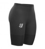 Compressport Run Under Control Womens Compression Shorts