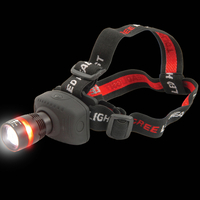 3 Watt Cree LED Head Light