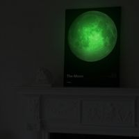 Glow in the Dark Posters