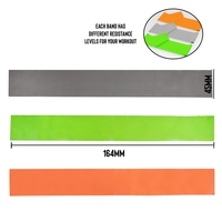 Yoga Stretch Resistance Bands (3 pack)