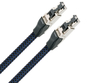 AudioQuest Vodka RJ/E Ethernet Cable 3m