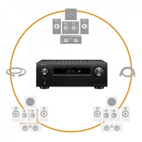 Denon AVC-X6700H & Bowers & Wilkins 606/607 S3 5.1 Package