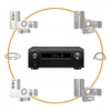 Denon AVC-X6700H & Dali Oberon 5 5.1 Package