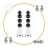 ELAC Uni-Fi Series Home Cinema Speaker Bundle