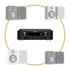 Marantz PM7000N & Monitor Audio Bronze 50 Hi-Fi System Bundle