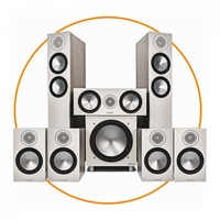 Monitor Audio Bronze Urban Grey 7.1 Speaker Bundle