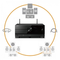 Yamaha RX-A6A AV Receiver & Bowers & Wilkins 606/607 S3 5.1 Package