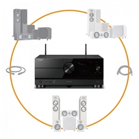Yamaha RX-A6A AV Receiver & Monitor Audio Bronze 200 5.1 Package
