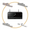 Yamaha RX-A6A AV Receiver & Q Acoustics 3000 Series 5.1 Package