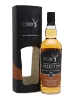 Highland Park 1990 / MacPhail