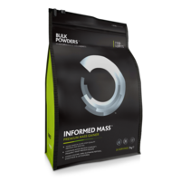 INFORMED MASS®