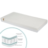 CuddleCo Signature Hypo-Allergenic Bamboo Pocket Sprung Cot Mattress 120 x 60cm