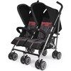 Cybex Twinyx