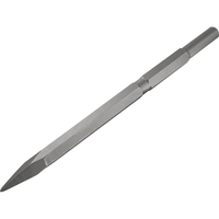 Faithfull Kango Shank Point 380mm