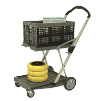 Plastic & Aluminium Folding Clax Trolley with Box - Red