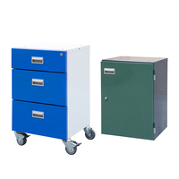 Single Drawer & Cupboard Storage Unit 580mm high for BA/BC/BE/BQ Workbenches