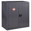 Stand for COSHH Cupboards - 350 x 300