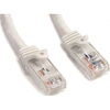75 ft White Snagless Cat6 UTP Patch Cable - ETL Verified