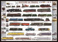 History of Trains 1000pc Jigsaw Puzzle