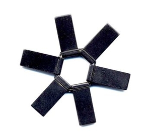 Odyssey Cluster Wedge