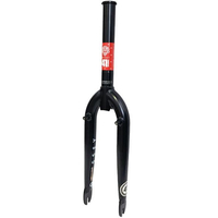 Odyssey F-Zero Fork