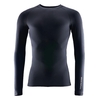 Abacus Compression Base Layers