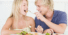 Personalised Health Plan