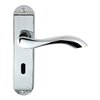 Broadway Short Backplate Key Lock Door Handles