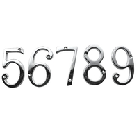 Jedo Screwfix numeral