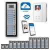 Videx Professional IP Video Intercom System
