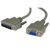 0.5m D9 (F) to D25 (M) Serial Cable